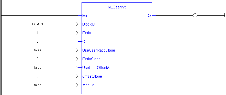 MLGearInit: LD example